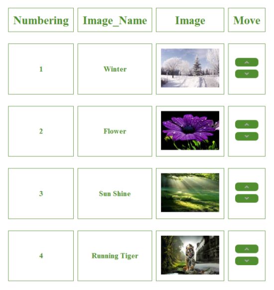 Display Table of images